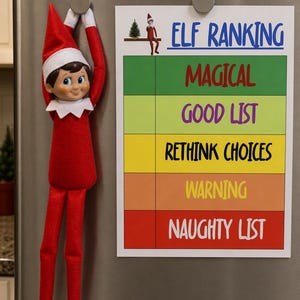 May include: A plush elf doll in a red suit and white collar hanging from a silver magnet next to a white chart titled ELF RANKING. The chart features five color-coded rows labeled MAGICAL, GOOD LIST, RETHINK CHOICES, WARNING, and NAUGHTY LIST.