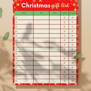 Christmas Gift List Editable Fillable PDF Printable - Etsy