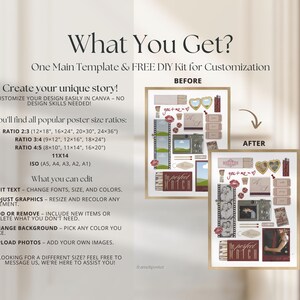 Op de afbeelding: Een promotieafbeelding met een aanpasbare sjabloon met de tekst "What You Get?" en "Create your unique story!". Het beschrijft posterformaatverhoudingen en bewerkingsopties, zoals tekst, afbeeldingen en achtergrondwijzigingen. De afbeelding toont een "Voor" en "Na" voorbeeld van de sjabloon.