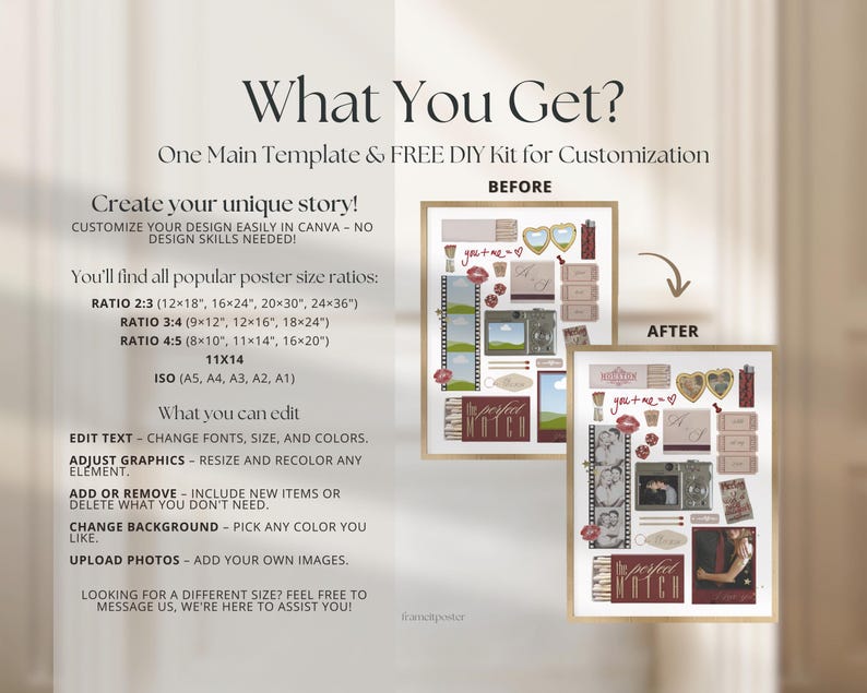 Op de afbeelding: Een promotieafbeelding met een aanpasbare sjabloon met de tekst "What You Get?" en "Create your unique story!". Het beschrijft posterformaatverhoudingen en bewerkingsopties, zoals tekst, afbeeldingen en achtergrondwijzigingen. De afbeelding toont een "Voor" en "Na" voorbeeld van de sjabloon.