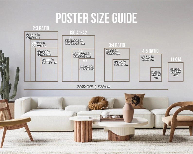 Puede incluir: Una gu&iacute;a de tama&ntilde;os de p&oacute;ster que muestra varias dimensiones en pulgadas y cent&iacute;metros para ratios 2:3, ISO A1-A3, 3:4, 4:5 y tama&ntilde;os 11x14. El texto incluye POSTER SIZE GUIDE y SOFA 118 inches, 300 cm, como referencia visual para arte mural.