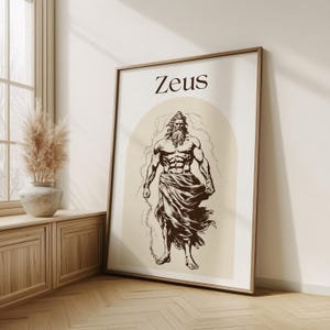 Zeus poster, Greek God of Thunder, Mythology art, Greek God Decor, Vintage Zeus Poster, Greek Museum Poster, Aesthetic Home Decor