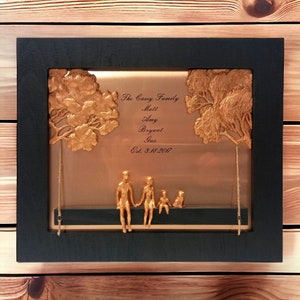 7th Anniversary Gift Copper Anniversary 22nd