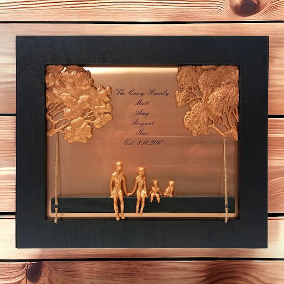 7th Anniversary Gift Copper Anniversary 22nd
