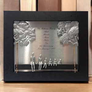 6th Anniversary Gift Iron Anniversary Handmade