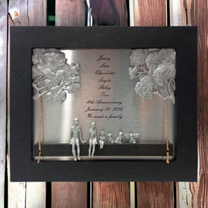 11th Anniversary Steel Anniversary Gifts Handmade