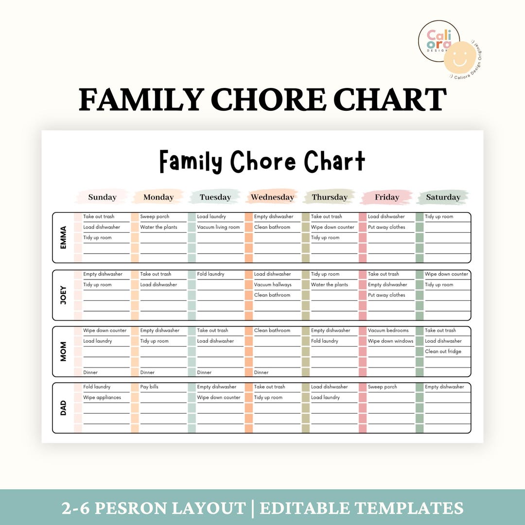 Family Chores, Editable Chore Chart List, House Cleaning Weekly Planner ...