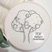 Orange Tree Embroidery Pattern, Kitchen Decor Embroidery, Handmade Gift ...