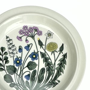 Arabia Finland Flora Plate - Etsy