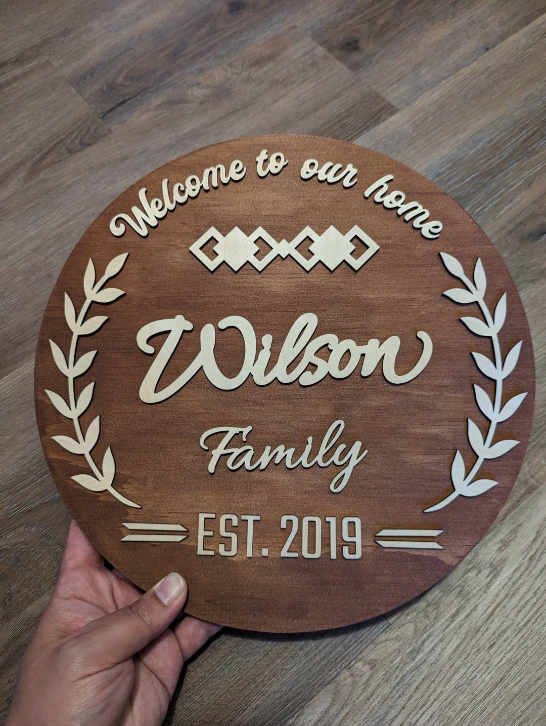Custom Family Name Sign - Etsy