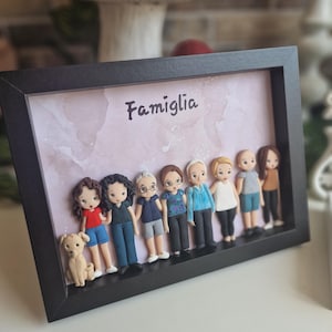 Cornice di famiglia personalizzata in fimo foto di famiglia ritratto personalizzato con dedica,cognome, motto in fimo con cornice 3d