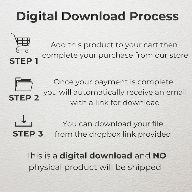 May include: A three-step guide for digital downloads. Step 1: Add to cart and complete purchase. Step 2: Receive an email with a download link. Step 3: Download from Dropbox link. This is a digital download and no physical product will be shipped.