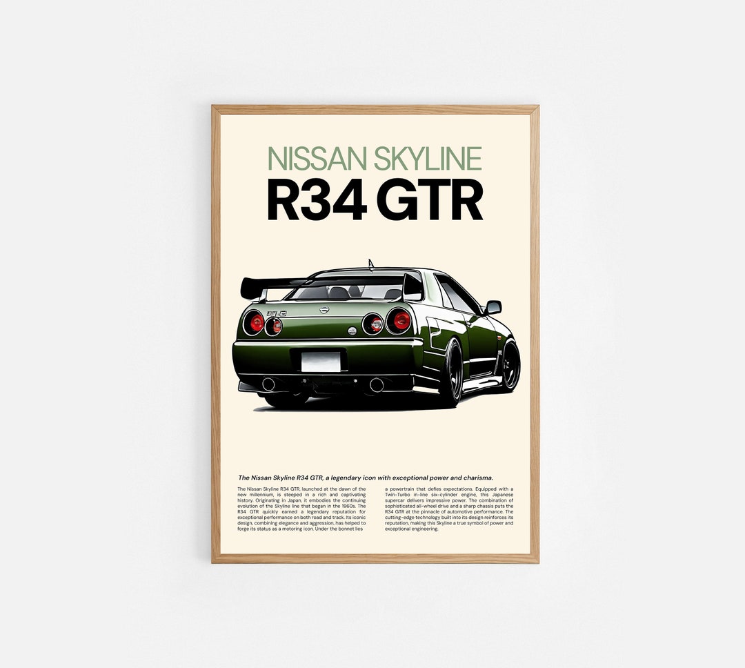 Nissan Skyline R34 GTR Minimalist Car Poster. Decoration of - Etsy