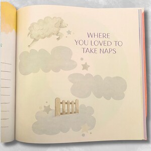 The Things I'll Remember: A Journal in Honor of My Dog On the Other Side of the Rainbow Bridge - the-things-ill-remember-a-journal-in-honor-of-my-dog-on-the-other-side-of-the-rainbow-bridge