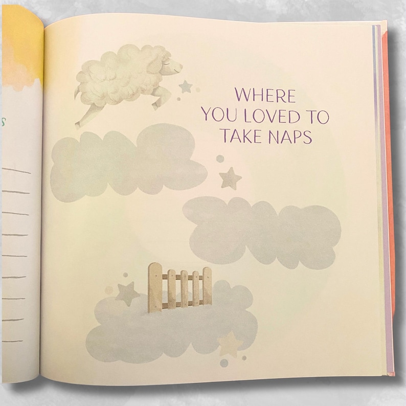 The Things I'll Remember: A Journal in Honor of My Dog On the Other Side of the Rainbow Bridge - the-things-ill-remember-a-journal-in-honor-of-my-dog-on-the-other-side-of-the-rainbow-bridge