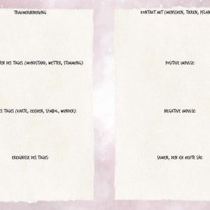 May include: A blank journal page divided into two columns. The left column has the heading "Traumerinnerung" and the right column has the heading "Kontakt mit (Menschen, Tieren, Pflanzen):". The left column has the subheadings "Besonderheiten des Tages (Mondstand, Wetter, Stimmung):", "Orakel des Tages (Karte, Zeichen, Symbol, Wunder):", and "Ereignisse des Tages:". The right column has the subheadings "Positive Impulse:" and "Negative Impulse:". The bottom of the right column has the text "Samen, den ich heute s&auml;e:".