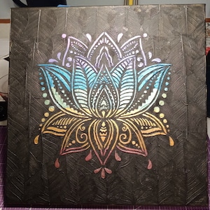 Cartela de cores Chakra - mix media -