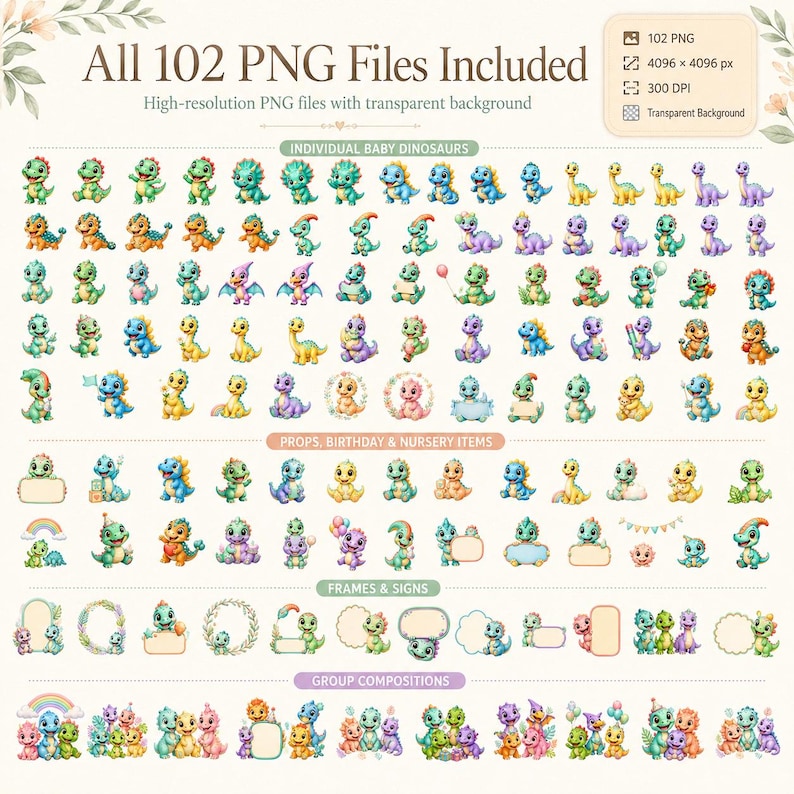 Pacchetto di clipart di dinosauri per bambini, simpatici dinosauri PNG, 102 file PNG, clipart di compleanno a tema dinosauri, clipart per baby shower, clipart per insegnanti, uso commerciale immagine 4