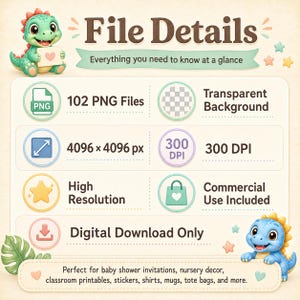 Pu&ograve; includere: Un grafico informativo intitolato File Details con un dinosauro verde dei cartoni animati che tiene una carta a forma di cuore e un dinosauro blu. Elenca 102 file PNG, sfondo trasparente, 4096 per 4096 pixel, 300 DPI, alta risoluzione e download digitale.