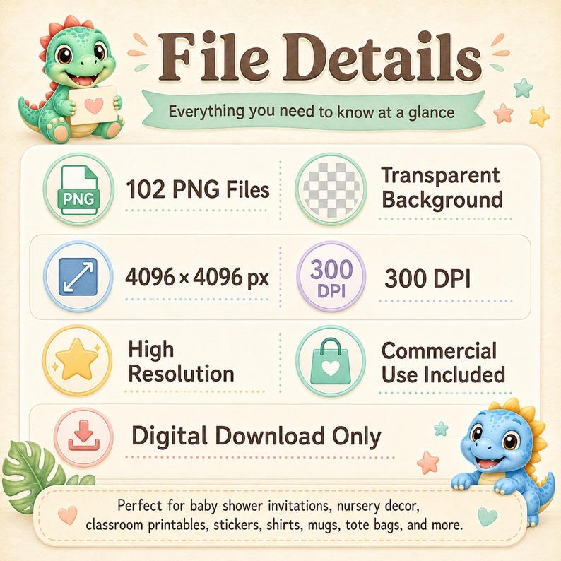 Pu&ograve; includere: Un grafico informativo intitolato File Details con un dinosauro verde dei cartoni animati che tiene una carta a forma di cuore e un dinosauro blu. Elenca 102 file PNG, sfondo trasparente, 4096 per 4096 pixel, 300 DPI, alta risoluzione e download digitale.