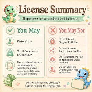 Pacchetto di clipart di dinosauri per bambini, simpatici dinosauri PNG, 102 file PNG, clipart di compleanno a tema dinosauri, clipart per baby shower, clipart per insegnanti, uso commerciale immagine 12