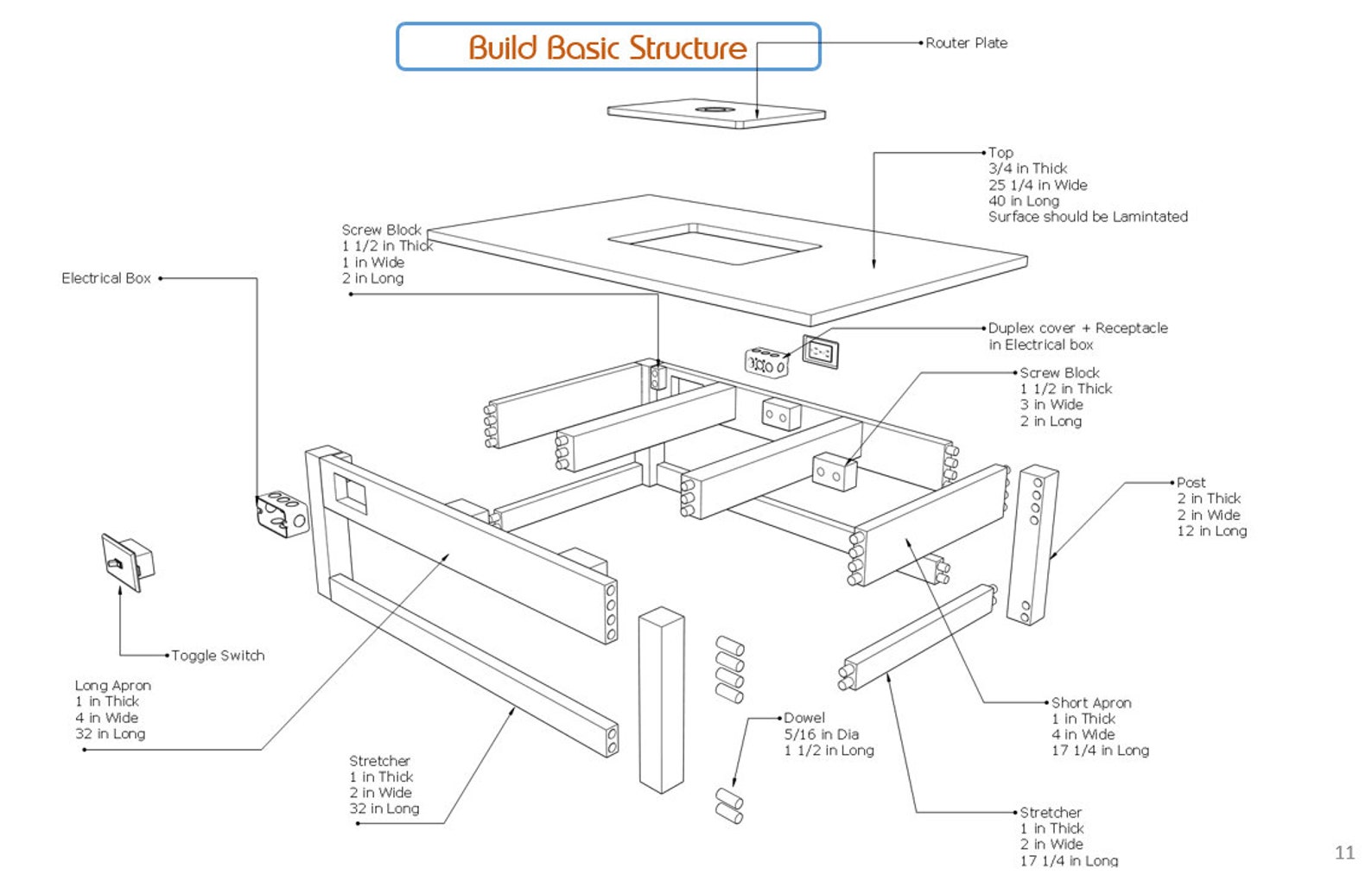 Mobile Router Table | PDF Plans | 3D, 2D Drawings | Step by Step ...