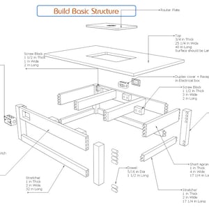 Mobile Router Table | PDF Plans | 3D, 2D Drawings | Step by Step ...
