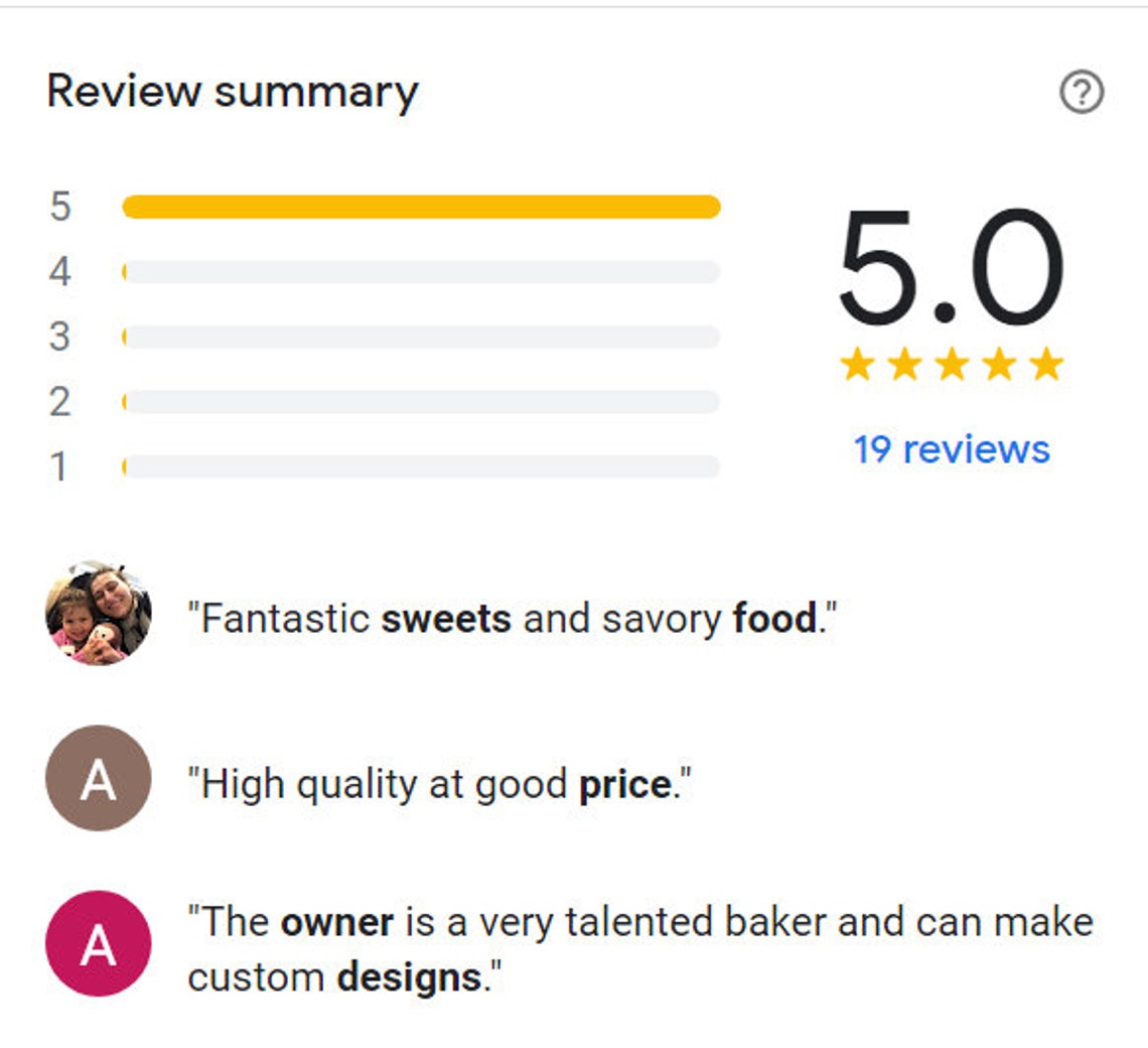 Undecorated Sugar Cookies Etsy