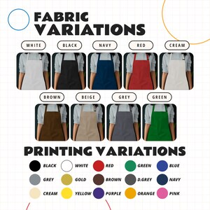 a poster showing different types of aprons