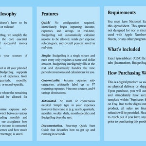May include: A blue and white document with the title "Our Philosophy", "Features", and "Requirements". The document describes the features and benefits of a budgeting spreadsheet called "BudgetBug".
