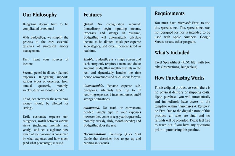 May include: A blue and white document with the title "Our Philosophy", "Features", and "Requirements". The document describes the features and benefits of a budgeting spreadsheet called "BudgetBug".