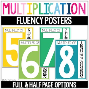 May include: A set of colorful multiplication fluency posters featuring the multiples of 5, 6, 7, and 8. Each poster has a large white number and a list of its multiples in black text.