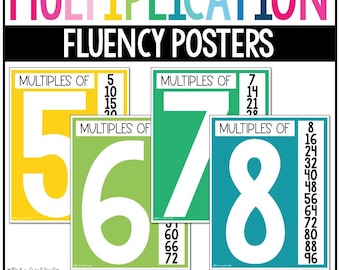 Multiples Poster für Multiplikationsfakten 1 - 12