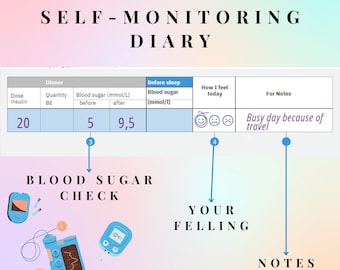 Blood Sugar Self-Monitoring Diary | Diabetes Management Log (PDF)