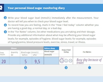 Printable Blood Sugar Management Log, Diabetic Tracker (Fillable PDF)