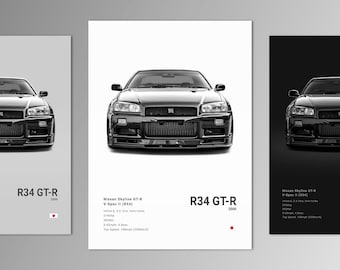 日産スカイライン Vスペック（R33）ポスタープリント｜ウォールアート