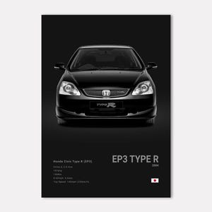 Honda Civic Type R EP3 Poster Print | Wall Art | Car Photography - Etsy