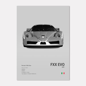 Ferrari FXX Evo Poster Print Wall Art Car Photography - Etsy