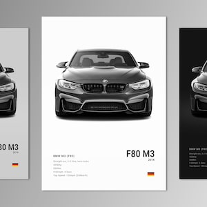 BMW M3 F80 Poster Print | Wall Art | Car Photography