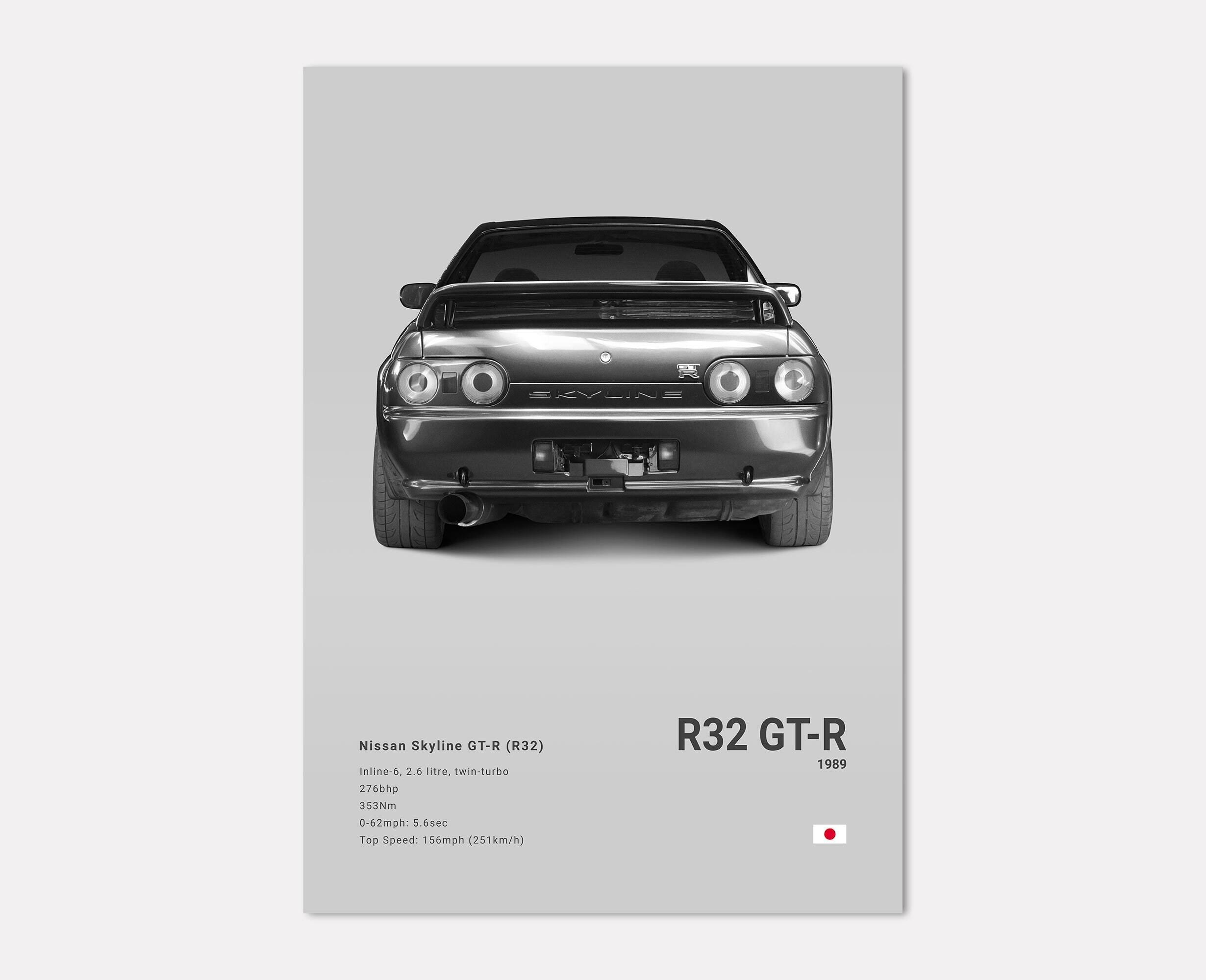 Nissan Skyline R32 Poster Print | Wall Art | Car Photography - Etsy
