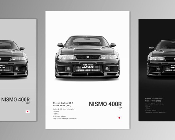 日産スカイライン（R33）ニスモ400Rポスタープリント｜ウォールアート