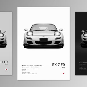 Mazda RX-7 Spirit R Type A (FD) Poster Print | Wall Art | Car Photography