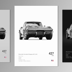 Impression d'affiche de Chevrolet Corvette Stingray 427 (C2) 1966 | Art mural | Photographie de voiture