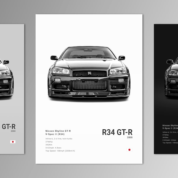 Nissan Skyline V-Spec II (R34) Poster Print | Wall Art | Car Photography