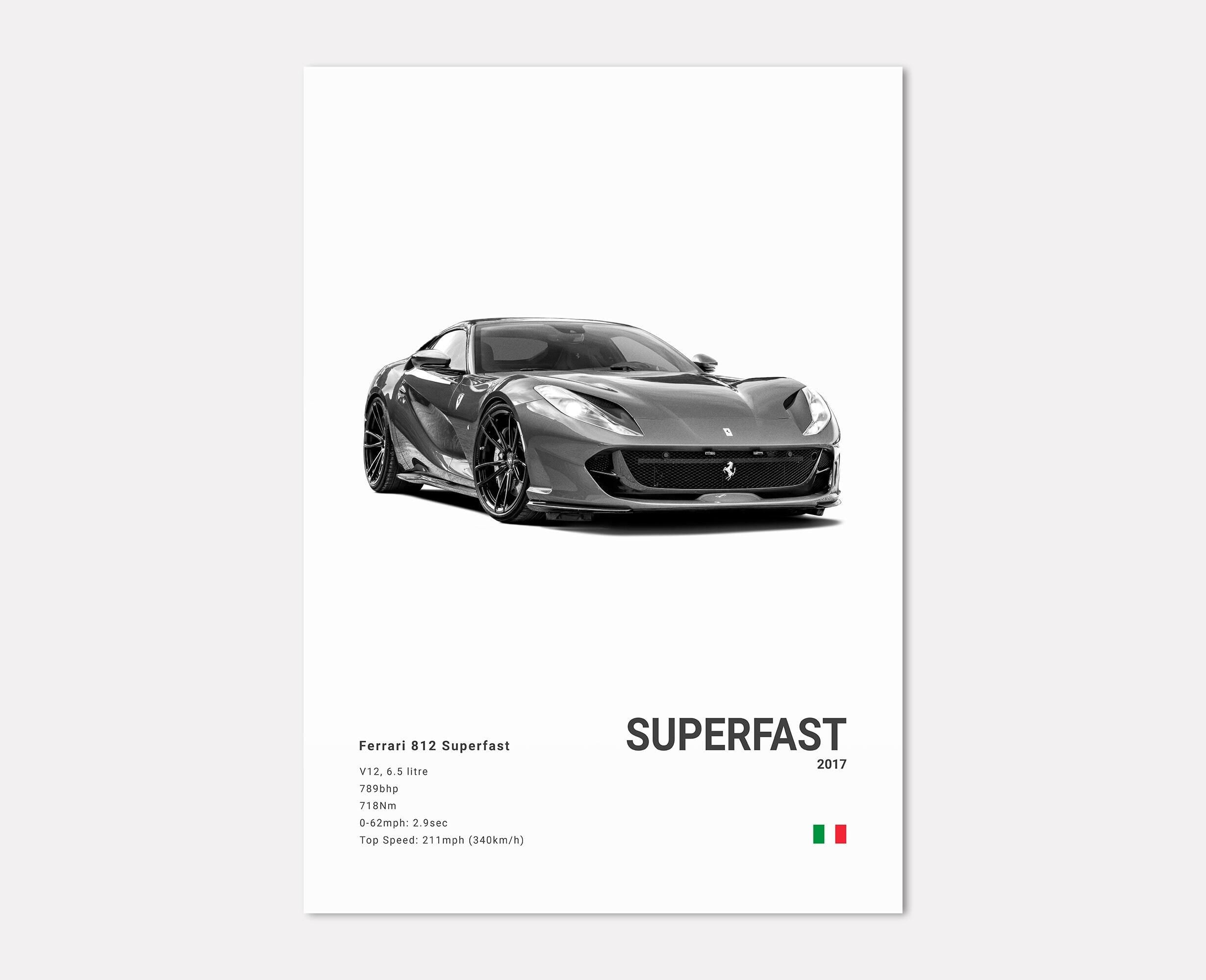Ferrari 812 Superfast Poster Print | Wall Art | Car Photography - Etsy