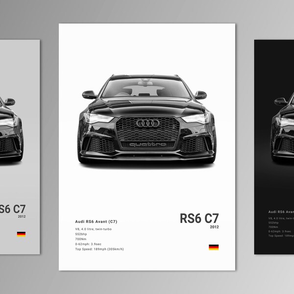 Audi Rs6 C7 Poster - Etsy