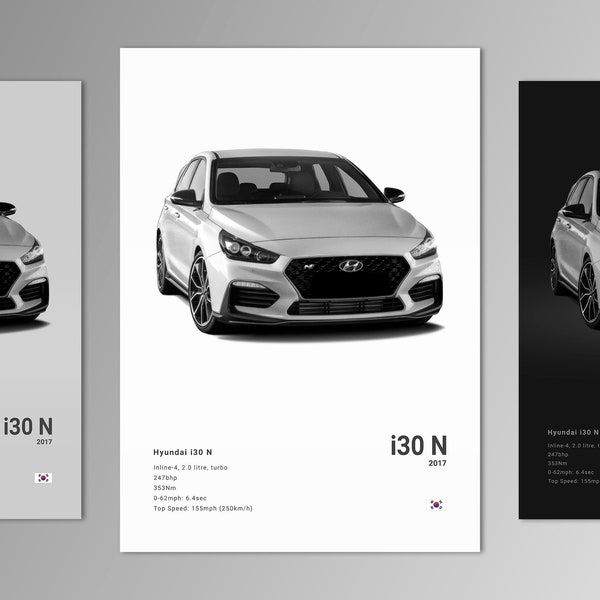 Hyundai i30 N Poster Print | Wall Art | Car Photography