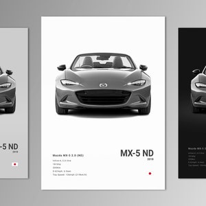 Mazda MX-5 2.0 ND Poster Print | Wall Art | Car Photography