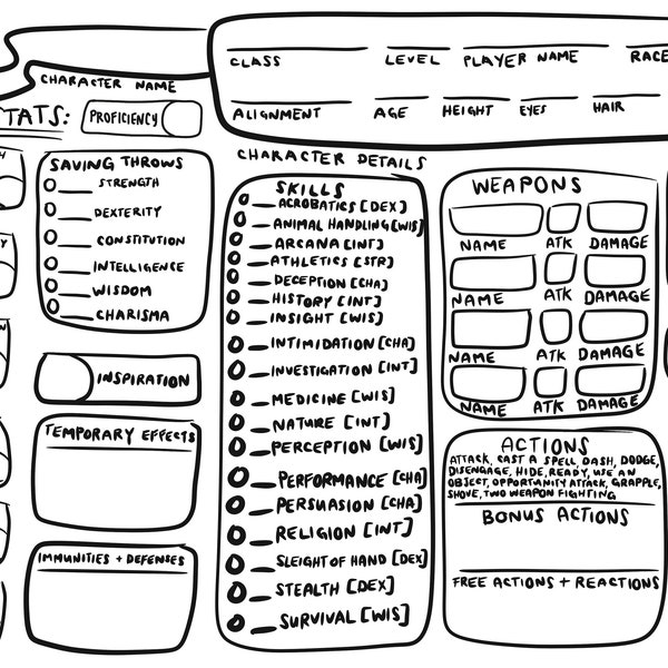 D+D Character Sheets for ADHD