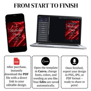 Op de afbeelding: Een smartphone en laptop tonen een rood verjaardagsfeestuitnodigingsontwerp. De afbeelding bevat instructies voor het bewerken van de sjabloon in Canva en het downloaden van het PDF-bestand. De tekst luidt "FROM START TO FINISH".